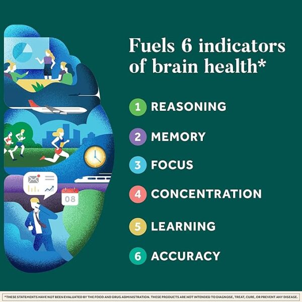 NEURIVA Plus Brain Supplement for Memory and Focus Clinically Tested Nootropics for Concentration for Mental Clarity - Image 2